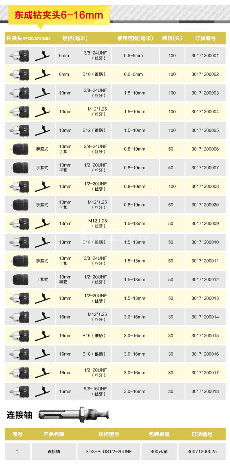 dongcheng/东成 钻夹头 ty
