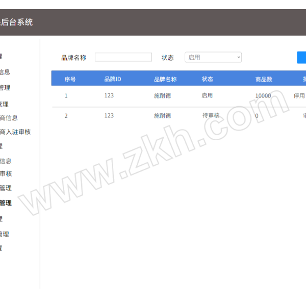 3M 测试商品 12 10个 1个