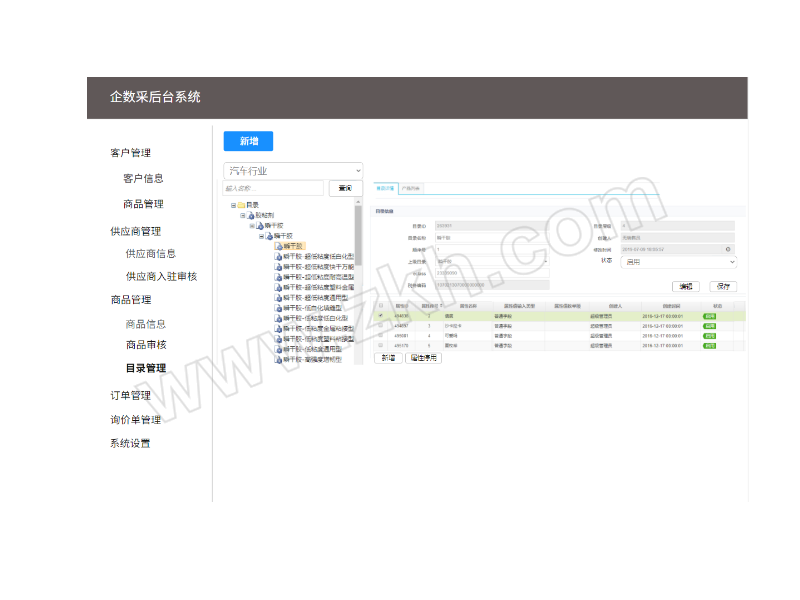 3M 3Mwm测试123 123 1把