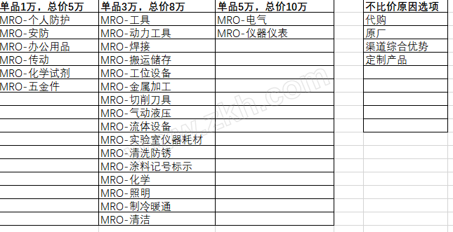 BP/碧辟哈2 MTt啊uer有rree hh1661373e4qr 9 1把